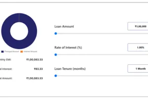 React Loan Calculator with Source Code Available 