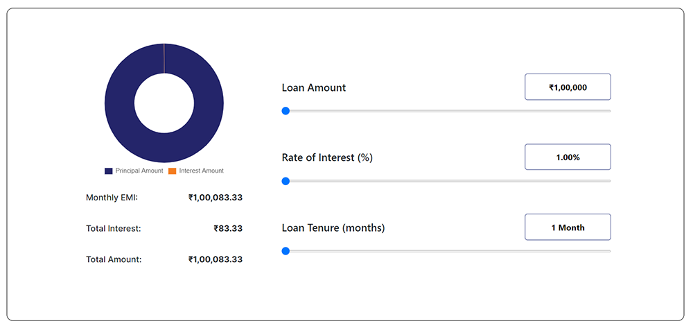 React-Loan-Calculator